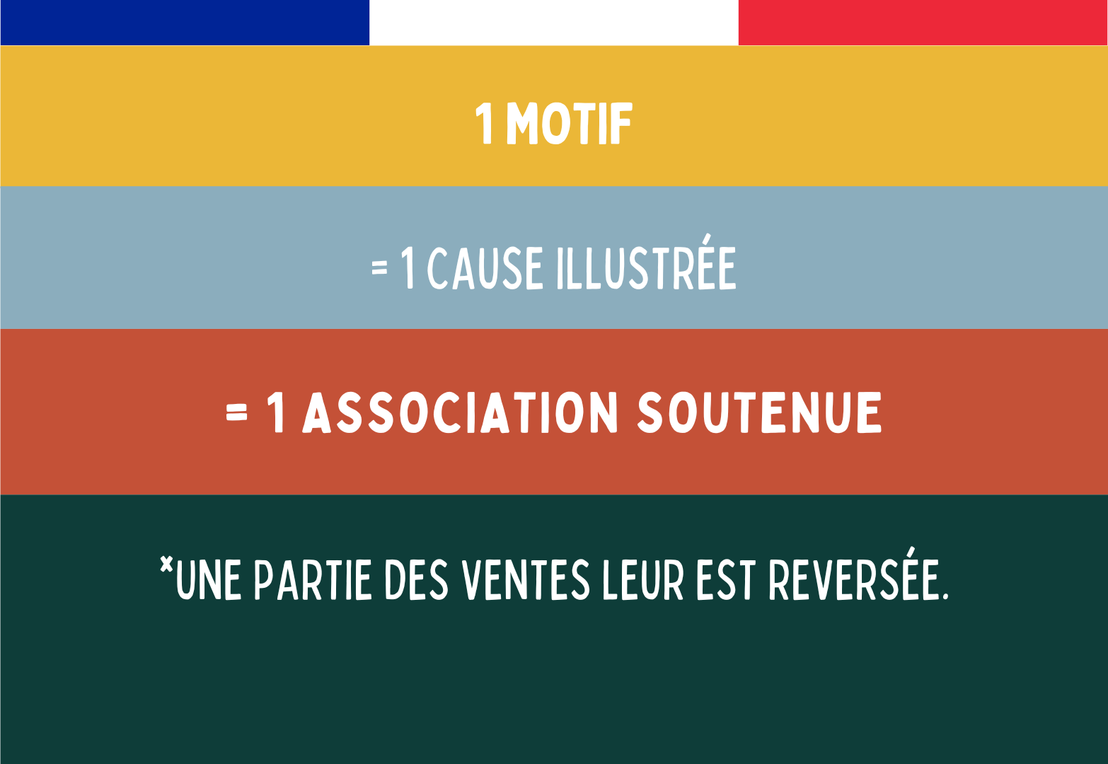 VOIR LES ASSOCIATIONS